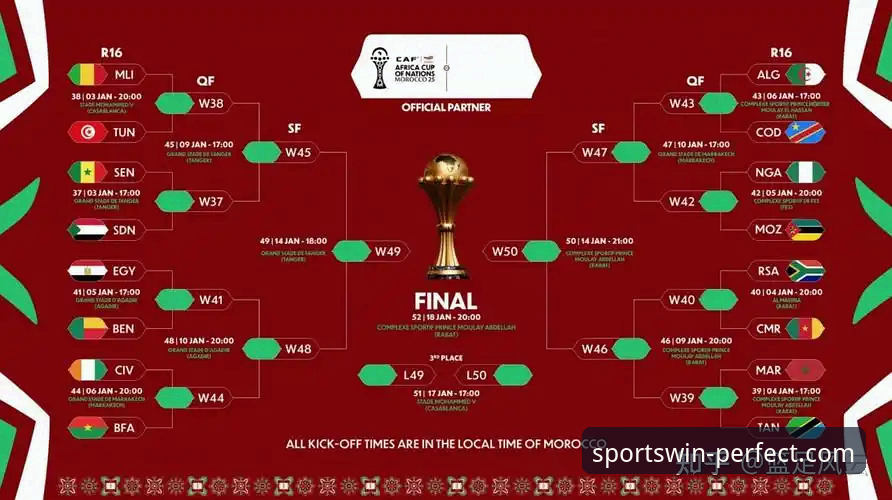 完美体育使用指南 民主刚果52年圆梦世界杯:一场绝杀背后的战术博弈与数据深度解析