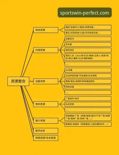 完美体育平台使用教程：从下载安装到安全验证的完整指南